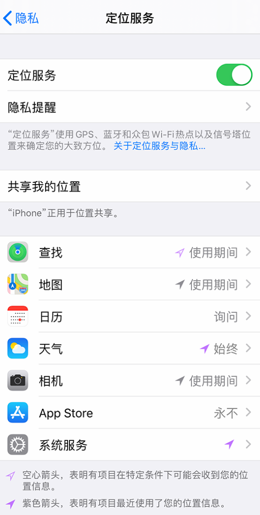 沙湖镇苹果手机维修分享iPhone 状态栏中时间显示为蓝色图标是什么情况 